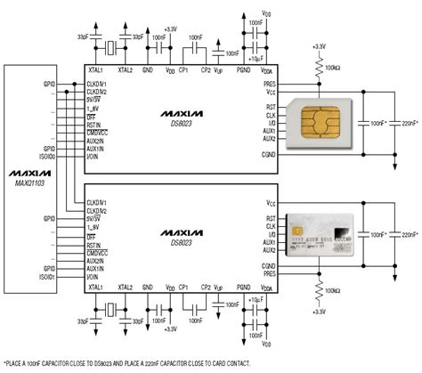 smart card reader schematic diagram|HT32F61141 Smart Card Reader Application Guidelines.